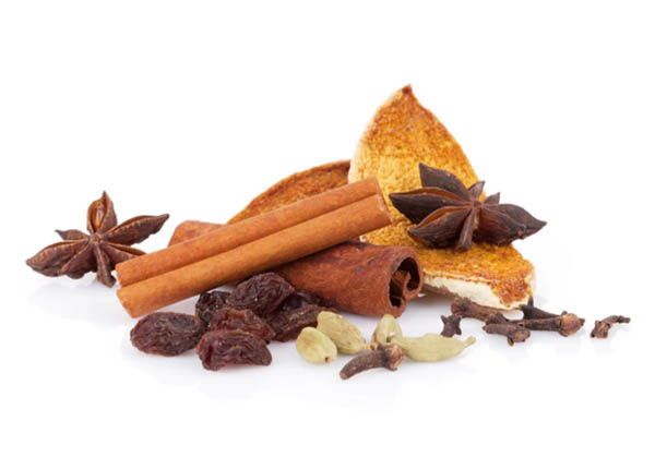Agro Commodities
